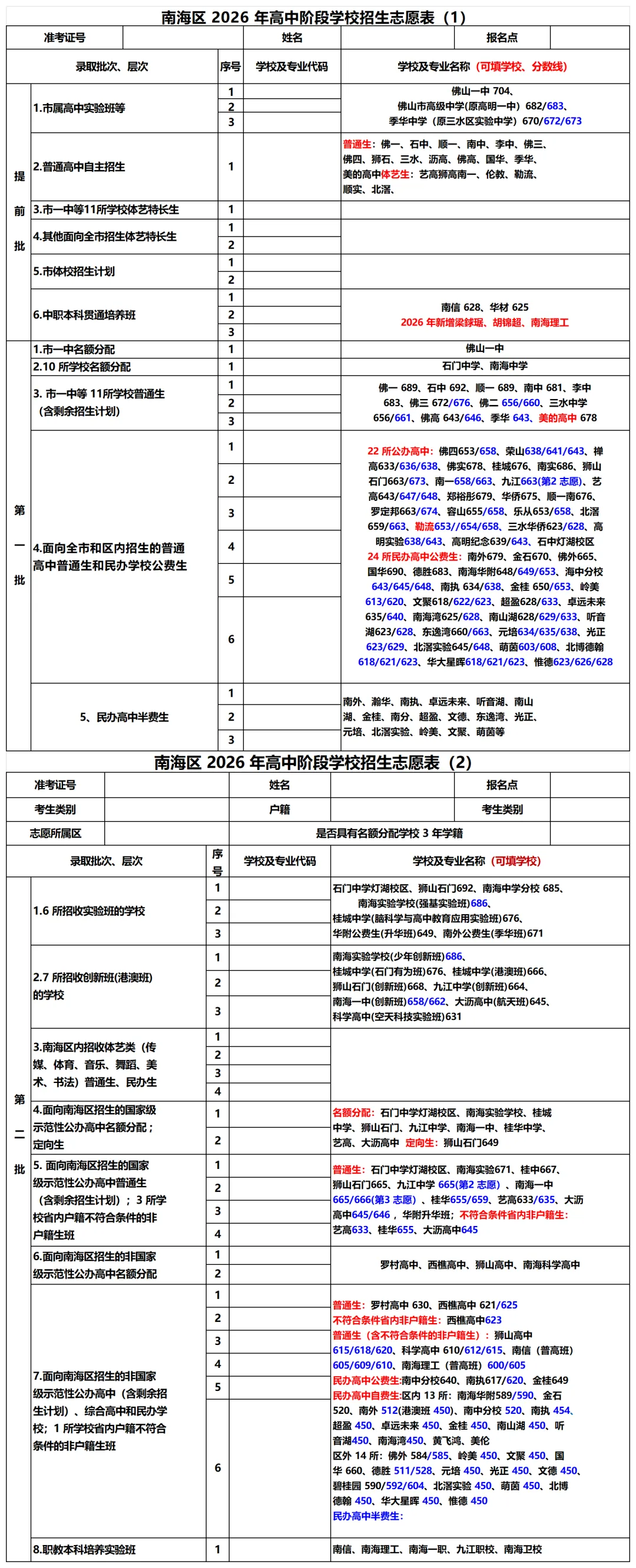 2026南海中考志愿填报指南:格局重塑,这些变化直接决定你能上哪所高中 第7张
