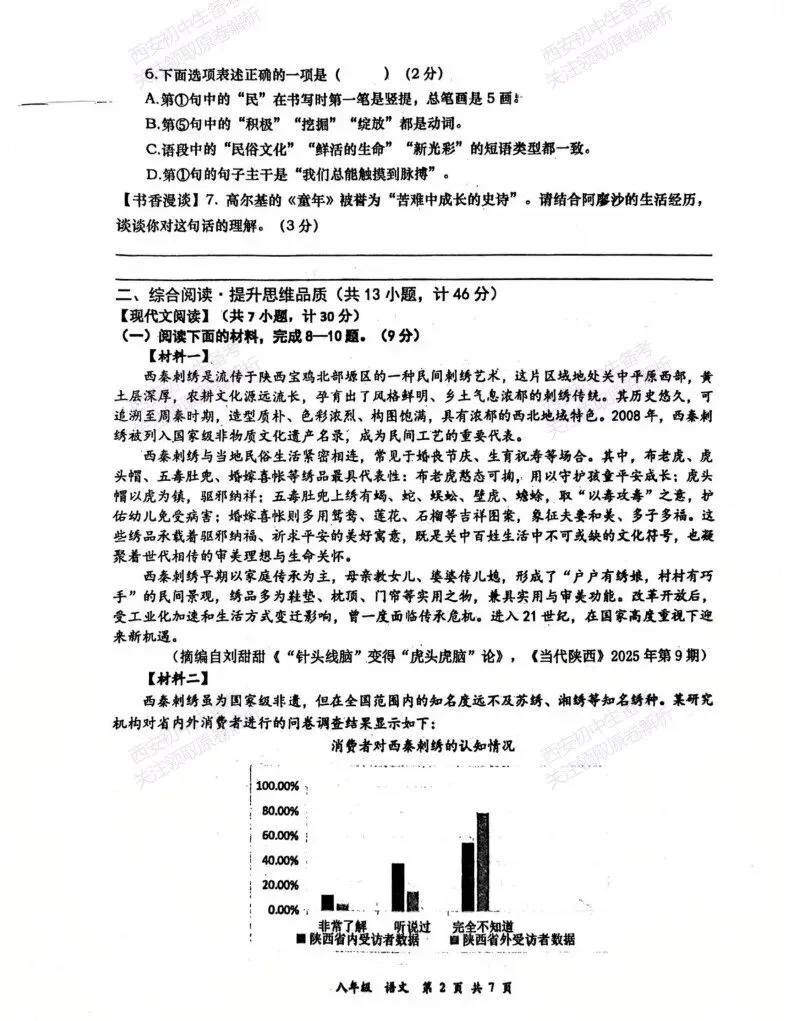 高新系真题!西安期中:【2026西安高新二中】八下期中考试,语文试题,免费下载! 第8张 高新系真题!西安期中:【2026西安高新二中】八下期中考试,语文试题,免费下载! 第8张