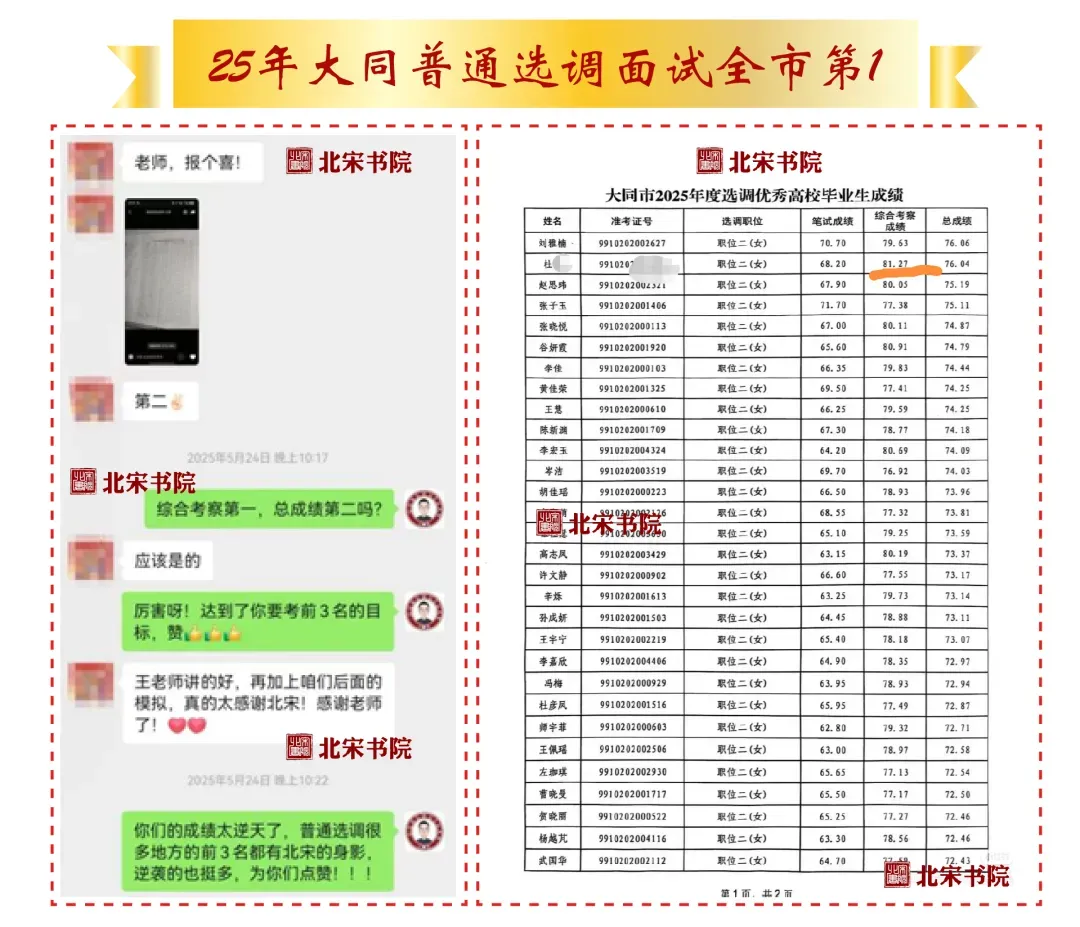 26年山西省考太原面试成绩+面试真题(5月3日) 第25张