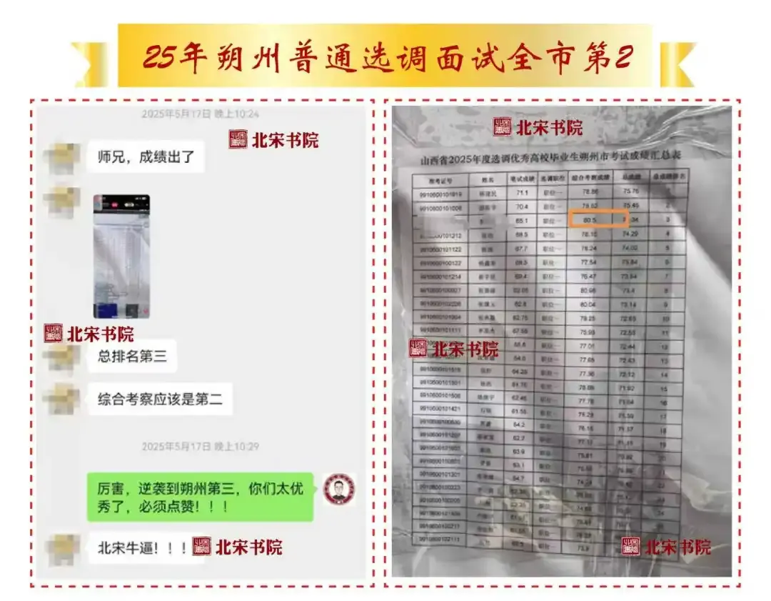 26年山西省考太原面试成绩+面试真题(5月3日) 第27张