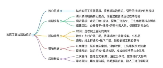 安仕教育公安统考2026面试真题解析(106) 第1张