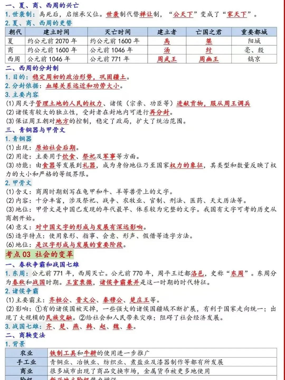 2026中考历史重点知识梳理(填空版) 第2张