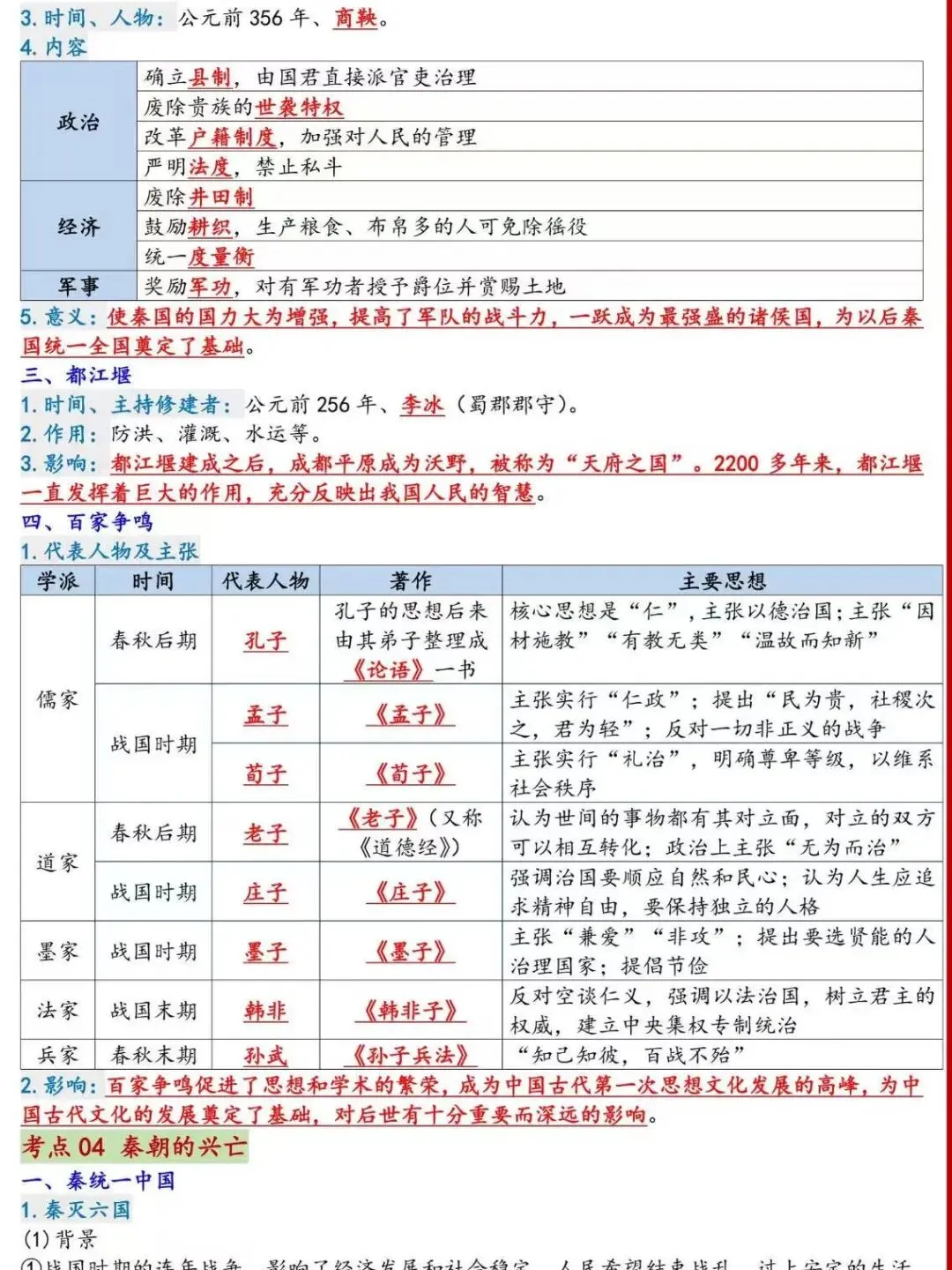 2026中考历史重点知识梳理(填空版) 第3张
