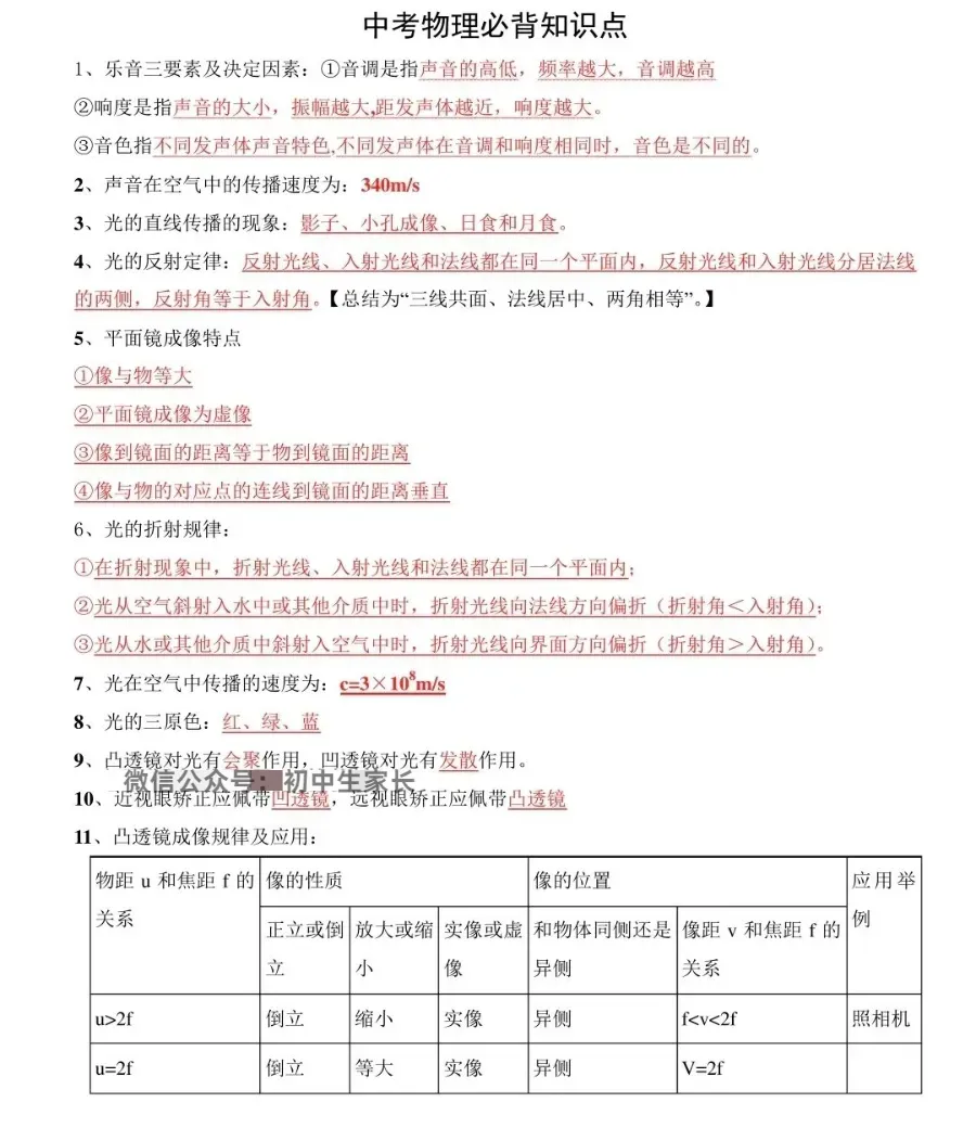 2026中考物理必背知识点梳理,孩子背熟就能提分! 第2张 2026中考物理必背知识点梳理,孩子背熟就能提分! 第2张