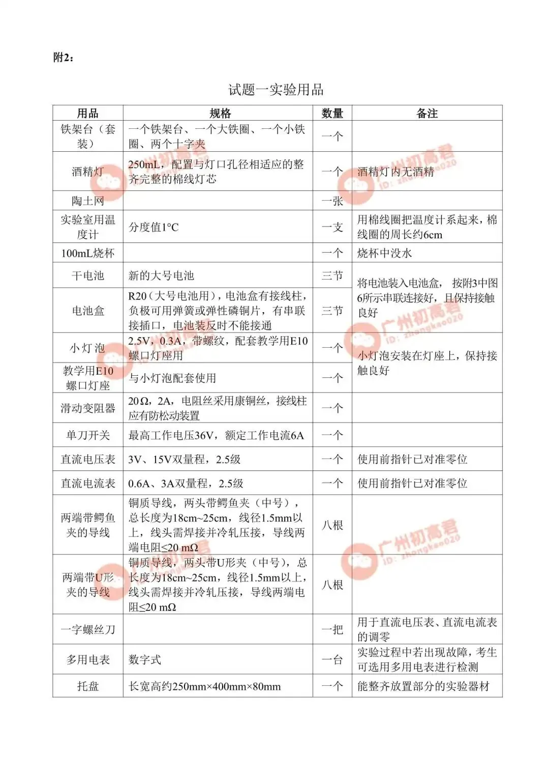 2026年广州中考物理实验操作考试演示视频(试题一至试题四) 第4张