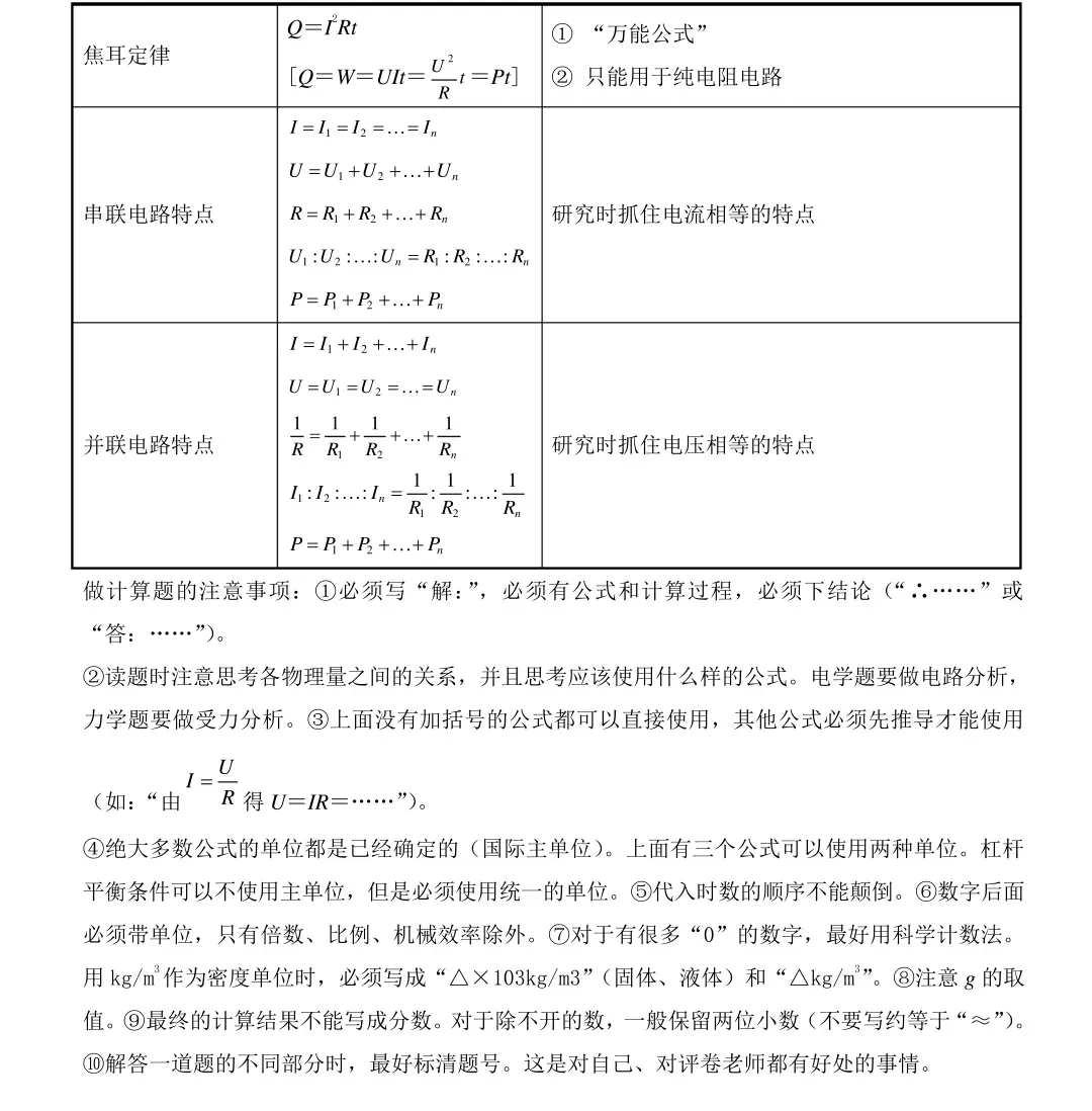 2026中考物理必背知识点梳理,孩子背熟就能提分! 第11张 2026中考物理必背知识点梳理,孩子背熟就能提分! 第11张