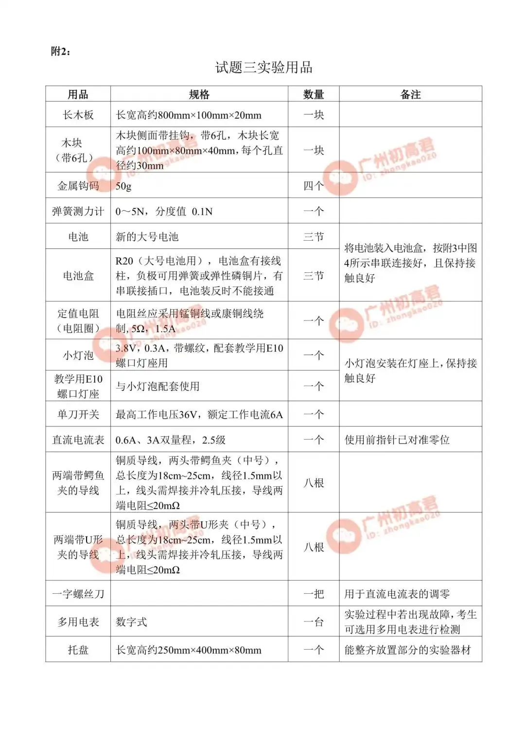 2026年广州中考物理实验操作考试演示视频(试题一至试题四) 第13张