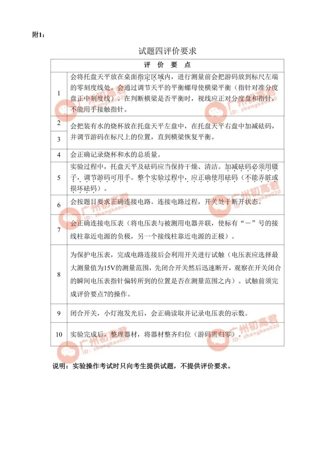 2026年广州中考物理实验操作考试演示视频(试题一至试题四) 第17张