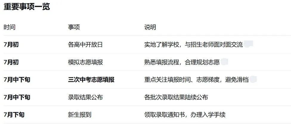 2026济南中考大事记!从五月到七月,这些关键节点一个都不能少 第6张