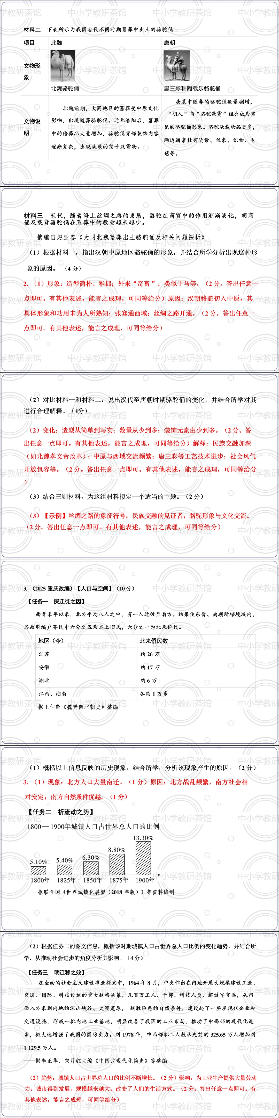中考历史二轮复习 | “小切口”题型解题方法专训(附典例+答题模板),高分必备! 第5张