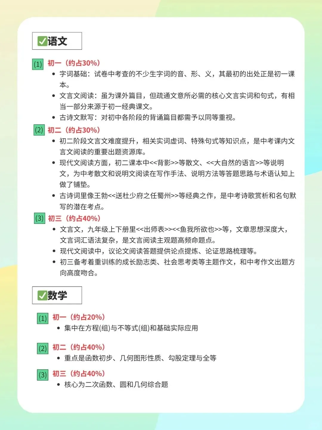 【26天津中考】7科考点各年级分布比例!备战中考不踩坑,初一到初三通用! 第1张 【26天津中考】7科考点各年级分布比例!备战中考不踩坑,初一到初三通用! 第1张