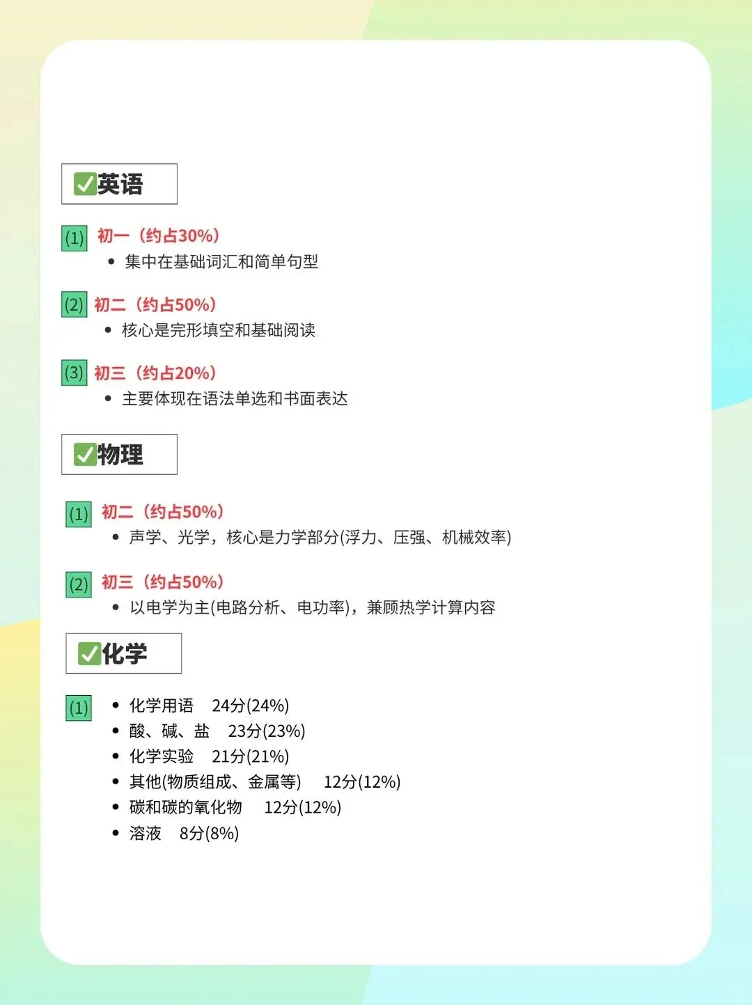【26天津中考】7科考点各年级分布比例!备战中考不踩坑,初一到初三通用! 第2张 【26天津中考】7科考点各年级分布比例!备战中考不踩坑,初一到初三通用! 第2张