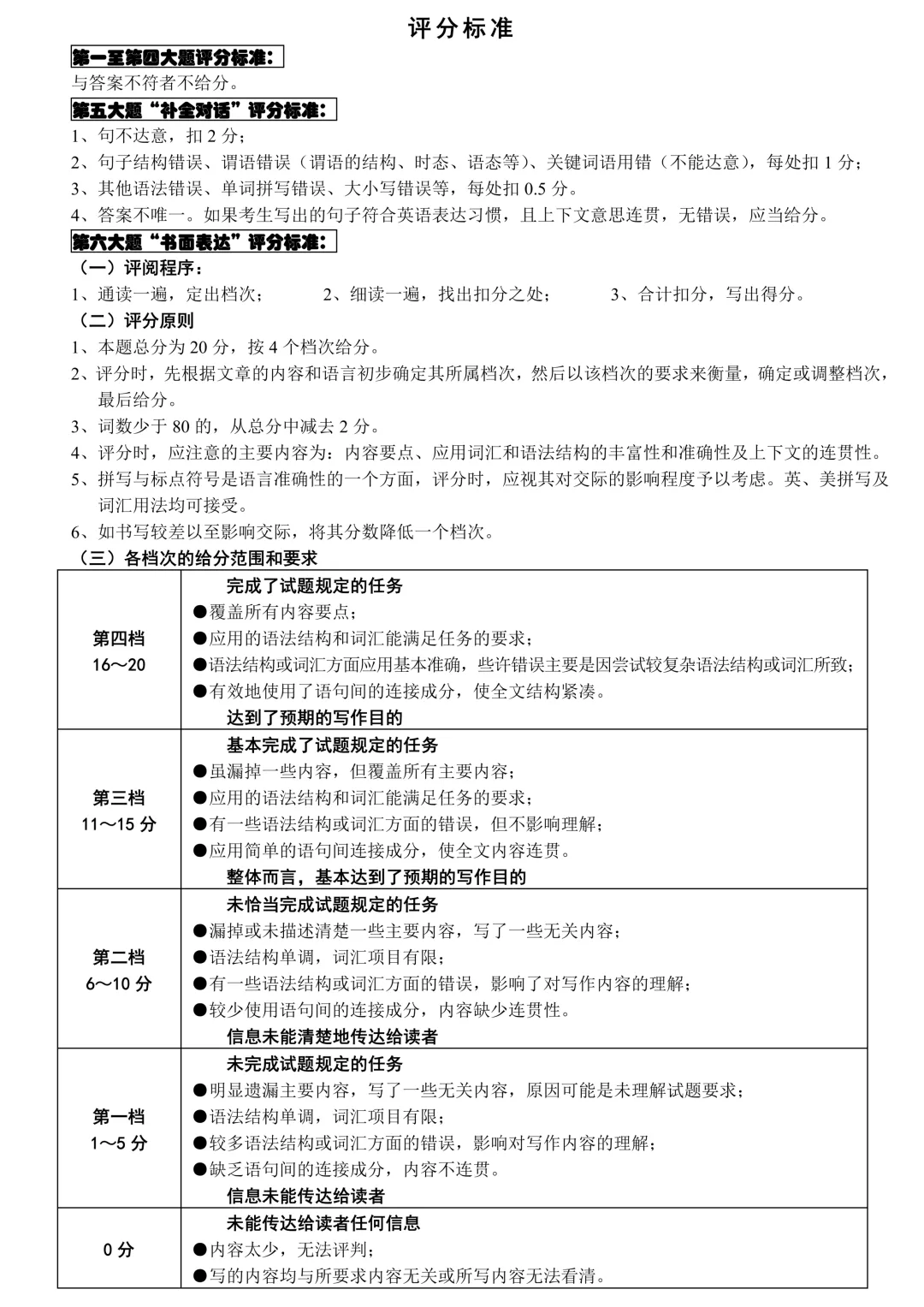 【南阳一模】2026年南阳市中考一模 试卷及答案、听力,文末链接下载完整版 第37张