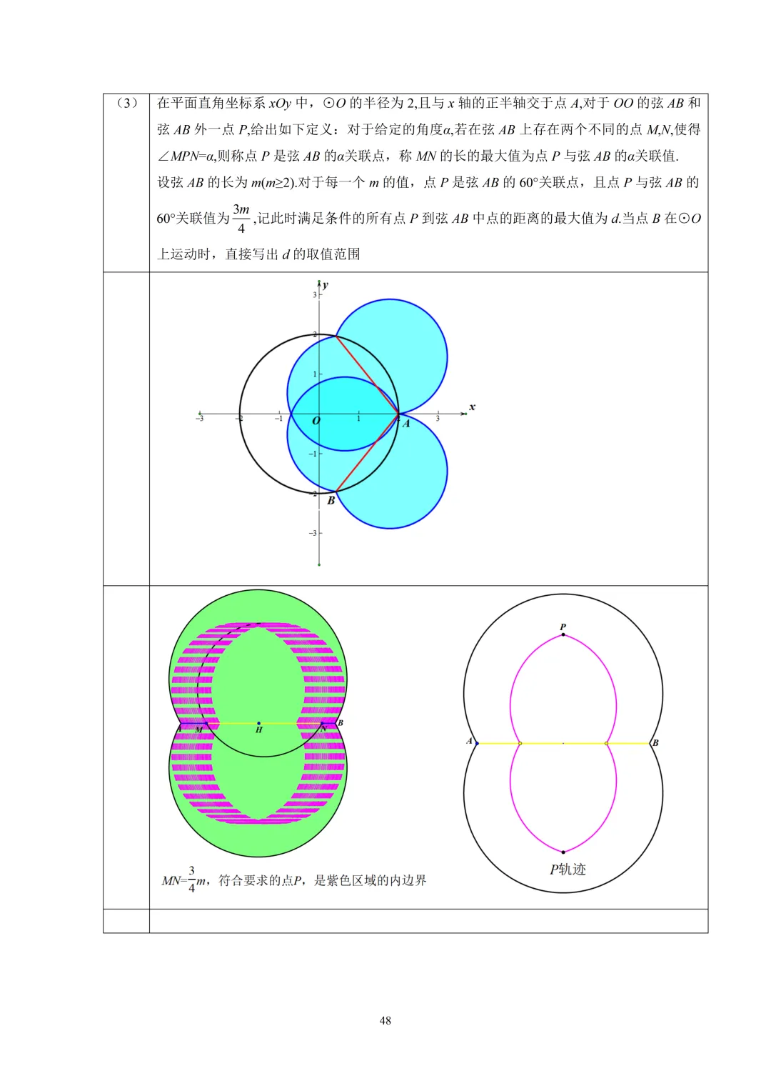 【中考】2026丰台一模新定义压轴题解析 第9张