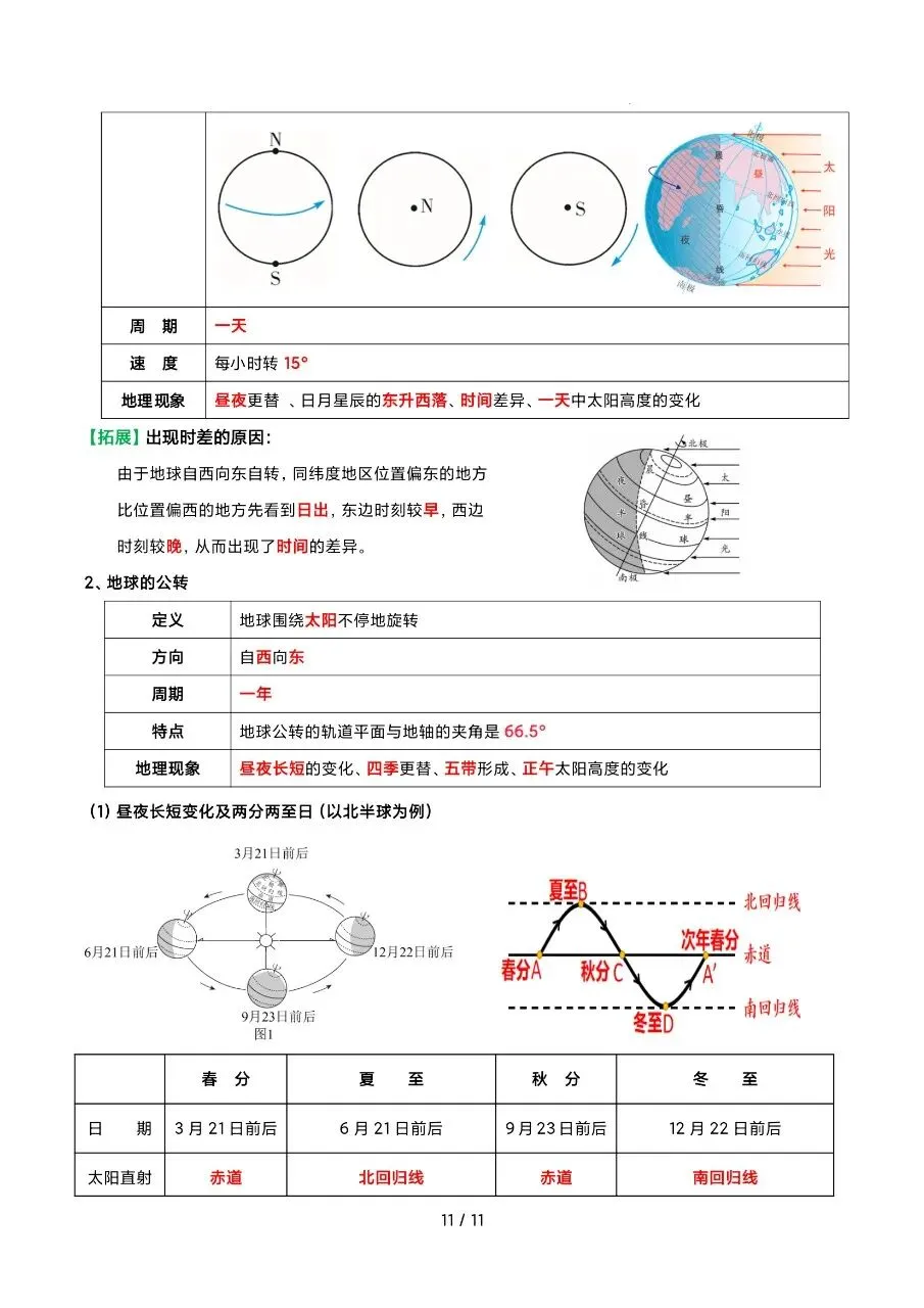 26 年中考地理押题清单复习汇总,电子版可打印! 第12张 26 年中考地理押题清单复习汇总,电子版可打印! 第12张