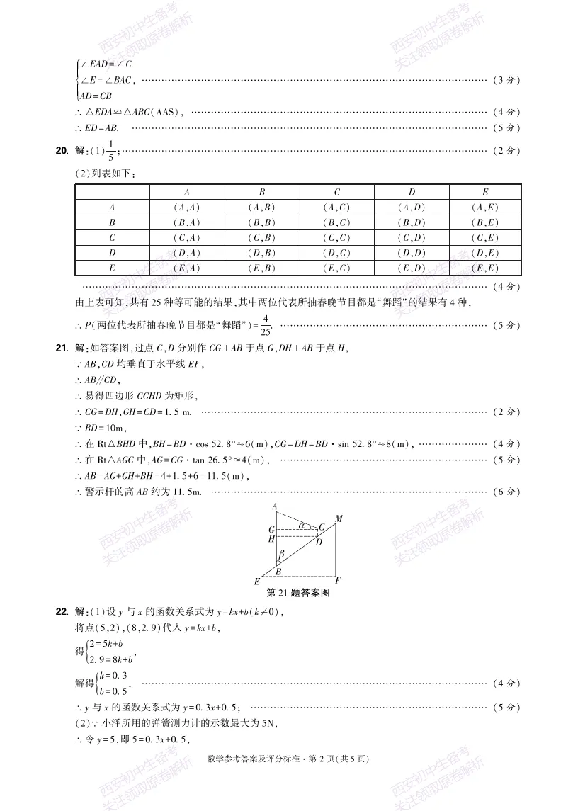 名校模考含答案!西安2026中考模拟:【西安高新一中陆港中学】九年级三模【数学】免费下载 第17张