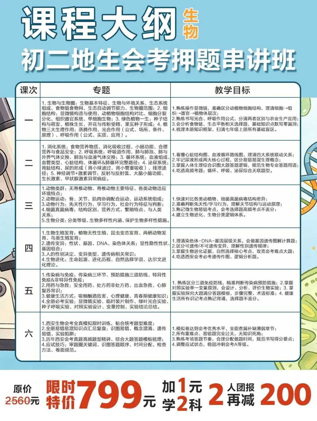 初二家长警惕!地生会考不过关,中考直接输在起跑线 第5张