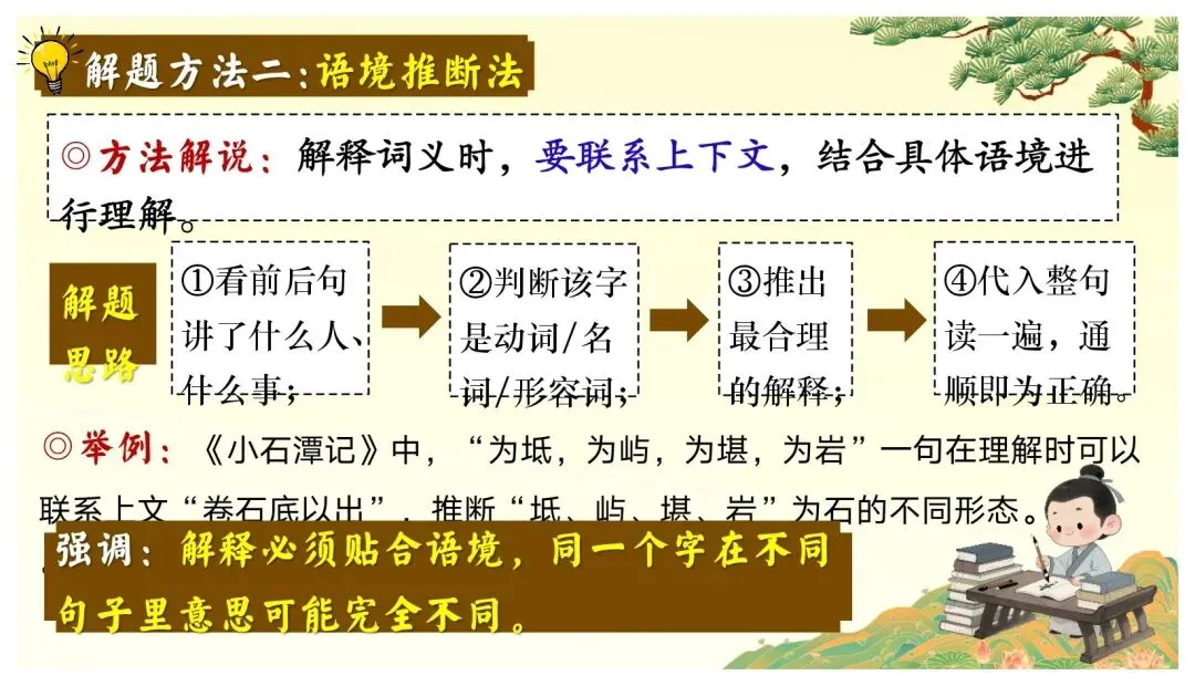 中考课外文言文核心考点 | 突破文言文难关,再也不怕课外文言文了 第6张