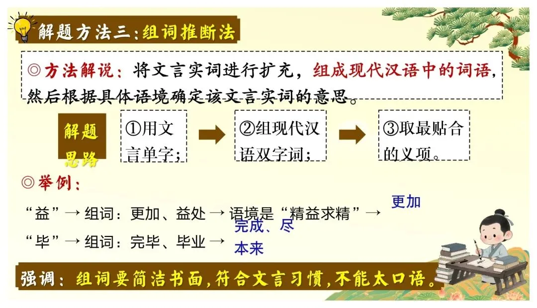 中考课外文言文核心考点 | 突破文言文难关,再也不怕课外文言文了 第7张
