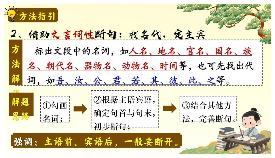 中考课外文言文核心考点 | 突破文言文难关,再也不怕课外文言文了 第22张