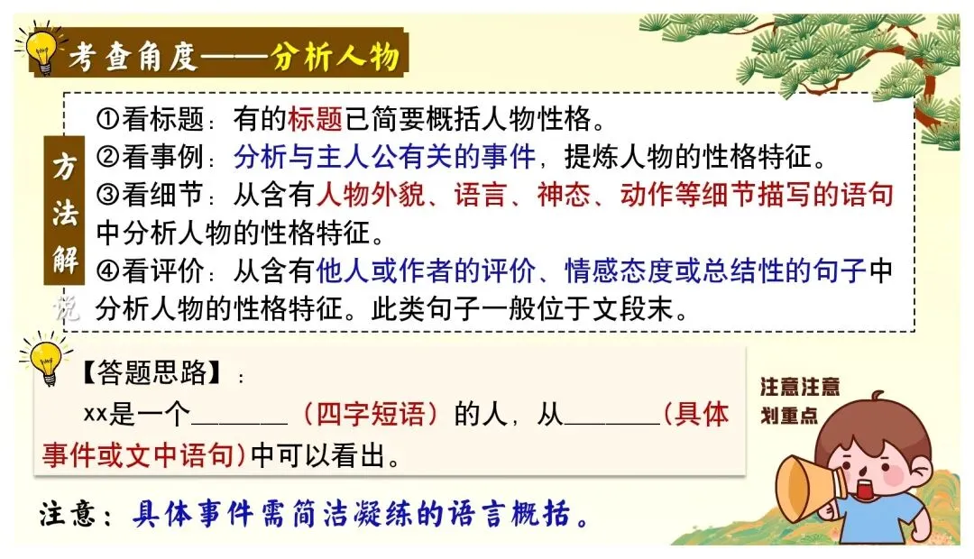 中考课外文言文核心考点 | 突破文言文难关,再也不怕课外文言文了 第39张
