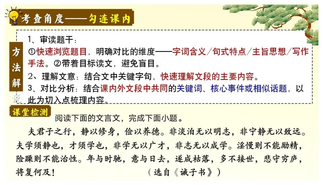 中考课外文言文核心考点 | 突破文言文难关,再也不怕课外文言文了 第46张