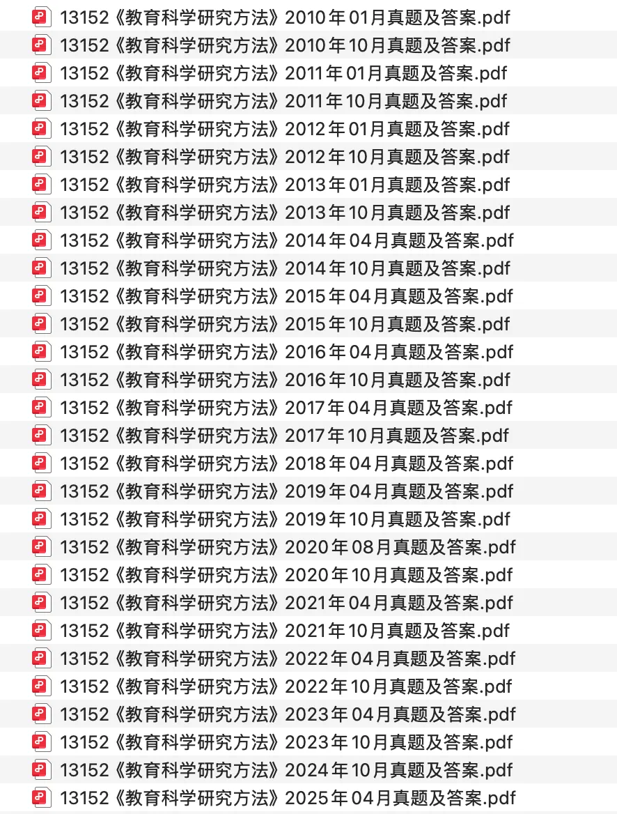 13152《教育科学研究方法》:历年真题包已就位,考前必刷! 第1张