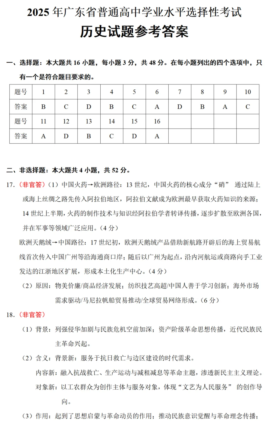 高考真题|2025年高考广东卷历史试题 第8张