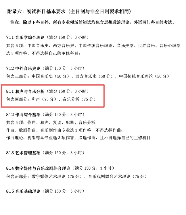 真题分享|上海音乐学院2026音乐考研811和声与音乐分析真题谱例、专业目录及考试大纲 第13张 真题分享|上海音乐学院2026音乐考研811和声与音乐分析真题谱例、专业目录及考试大纲 第13张