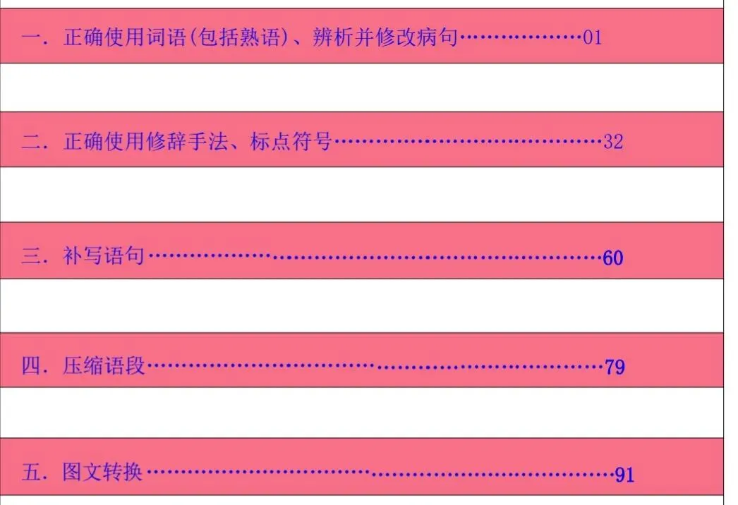 高考语文语用满分精讲|历年真题+考点技巧完整梳理 第1张