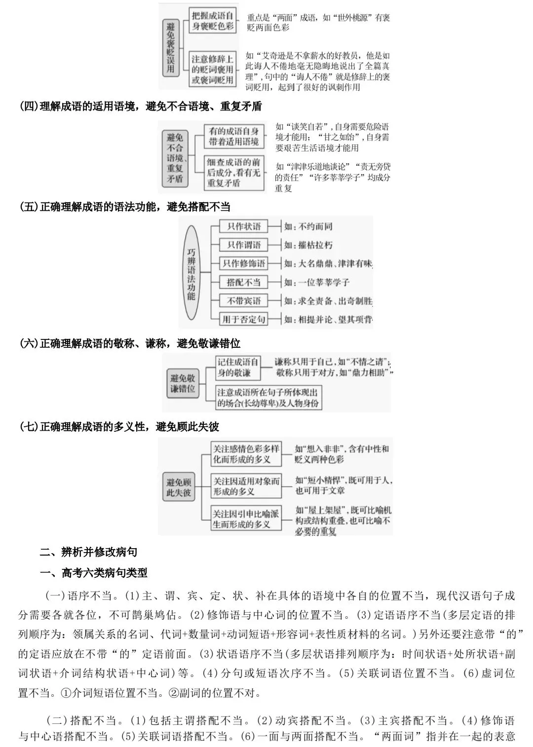 高考语文语用满分精讲|历年真题+考点技巧完整梳理 第8张