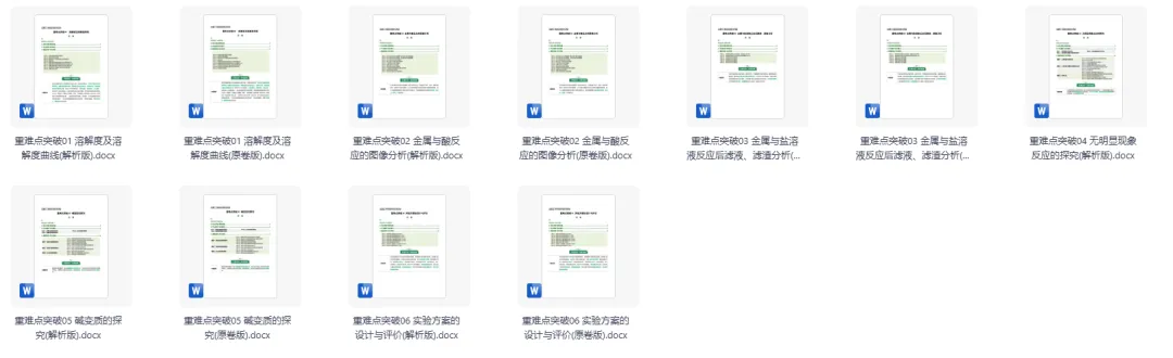 2026中考化学三轮复习专题讲义 第1张