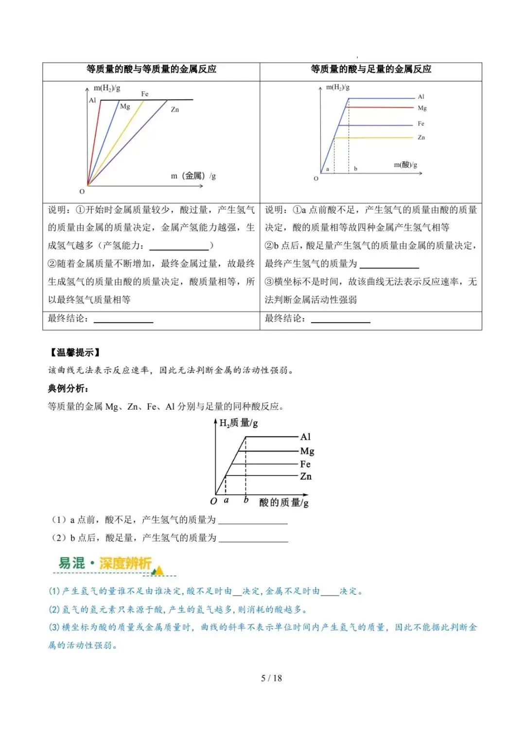 2026中考化学三轮复习专题讲义 第6张