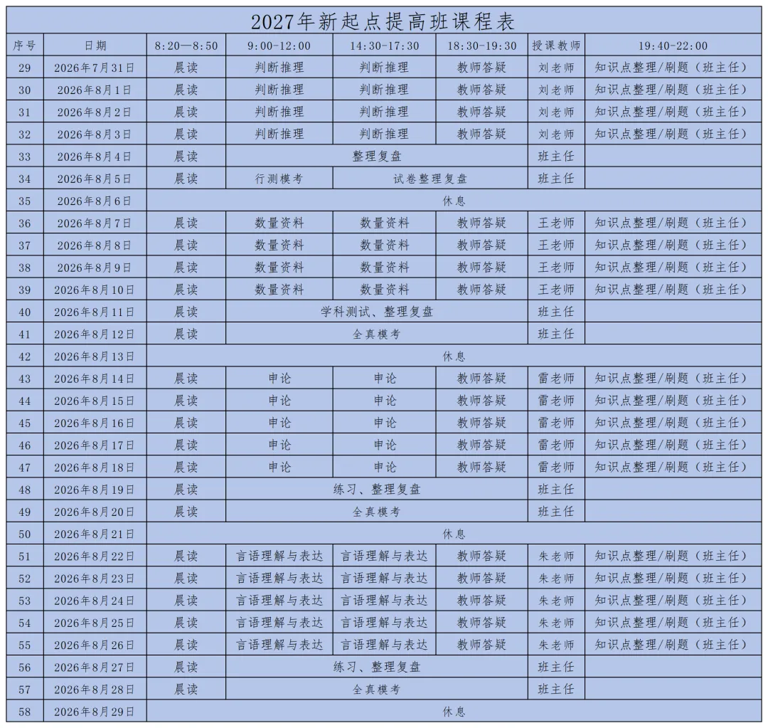 昆明7月24日笔试综合应用D类真题-第6张图片-四季读书网 昆明7月24日笔试综合应用D类真题-第6张图片-四季读书网