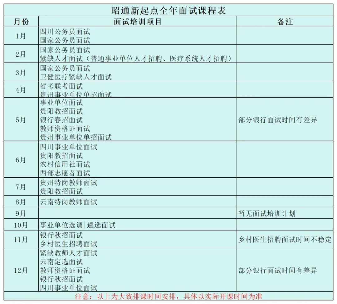 昆明7月24日笔试综合应用D类真题-第8张图片-四季读书网 昆明7月24日笔试综合应用D类真题-第8张图片-四季读书网