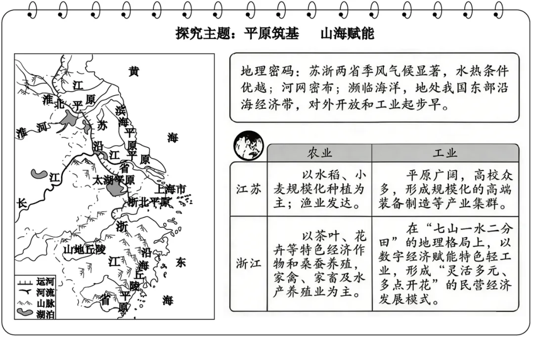 2026年陕西省初中学业水平考试地理试卷(含答案解析)-第12张图片-四季读书网 2026年陕西省初中学业水平考试地理试卷(含答案解析)-第12张图片-四季读书网