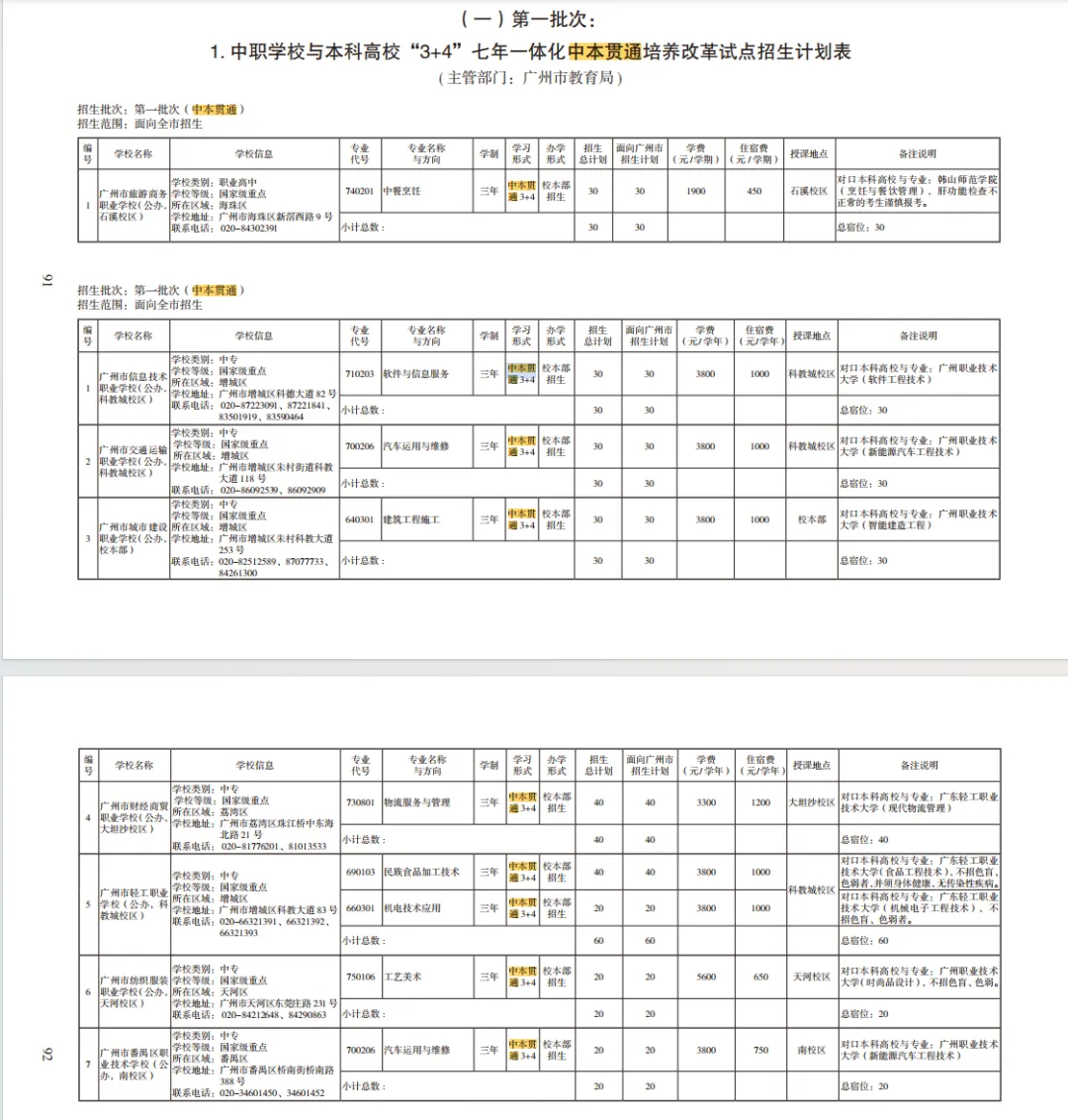 【中考】阿诚带您27年中考顺利上岸-第9张图片-四季读书网