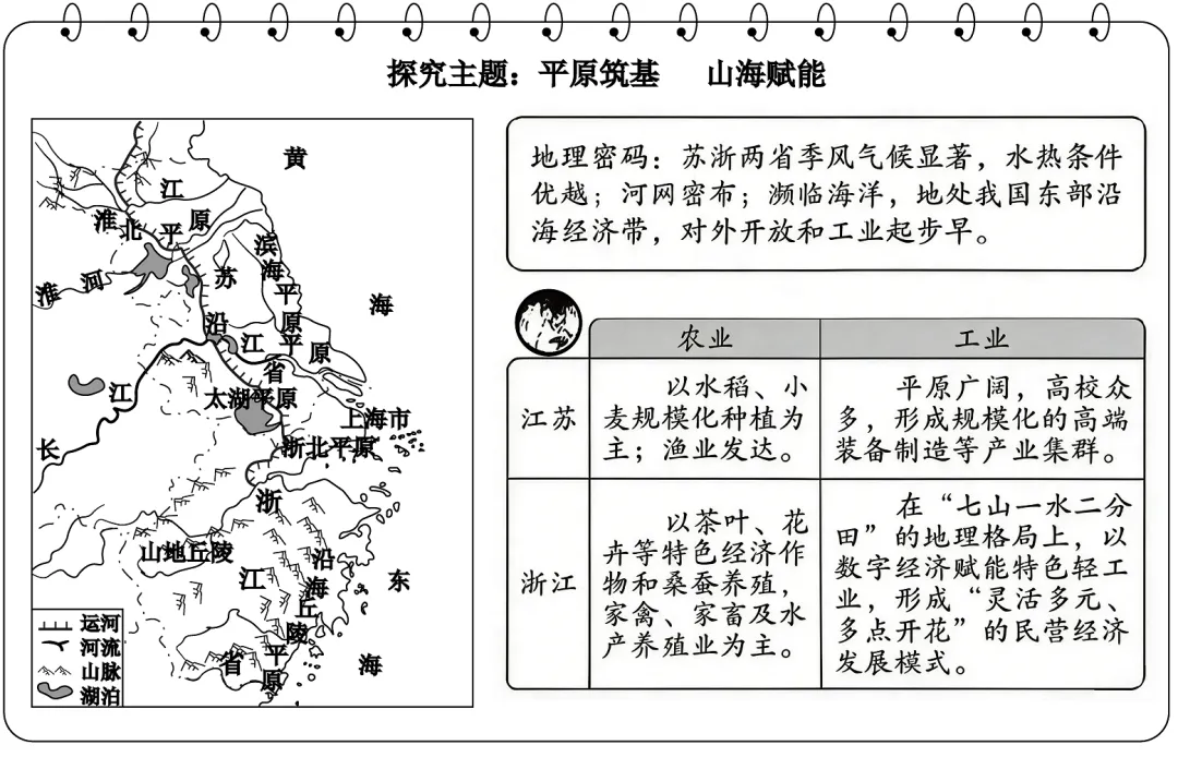 2026年陕西省初中学业水平考试地理试卷(含答案解析)-第24张图片-四季读书网 2026年陕西省初中学业水平考试地理试卷(含答案解析)-第24张图片-四季读书网