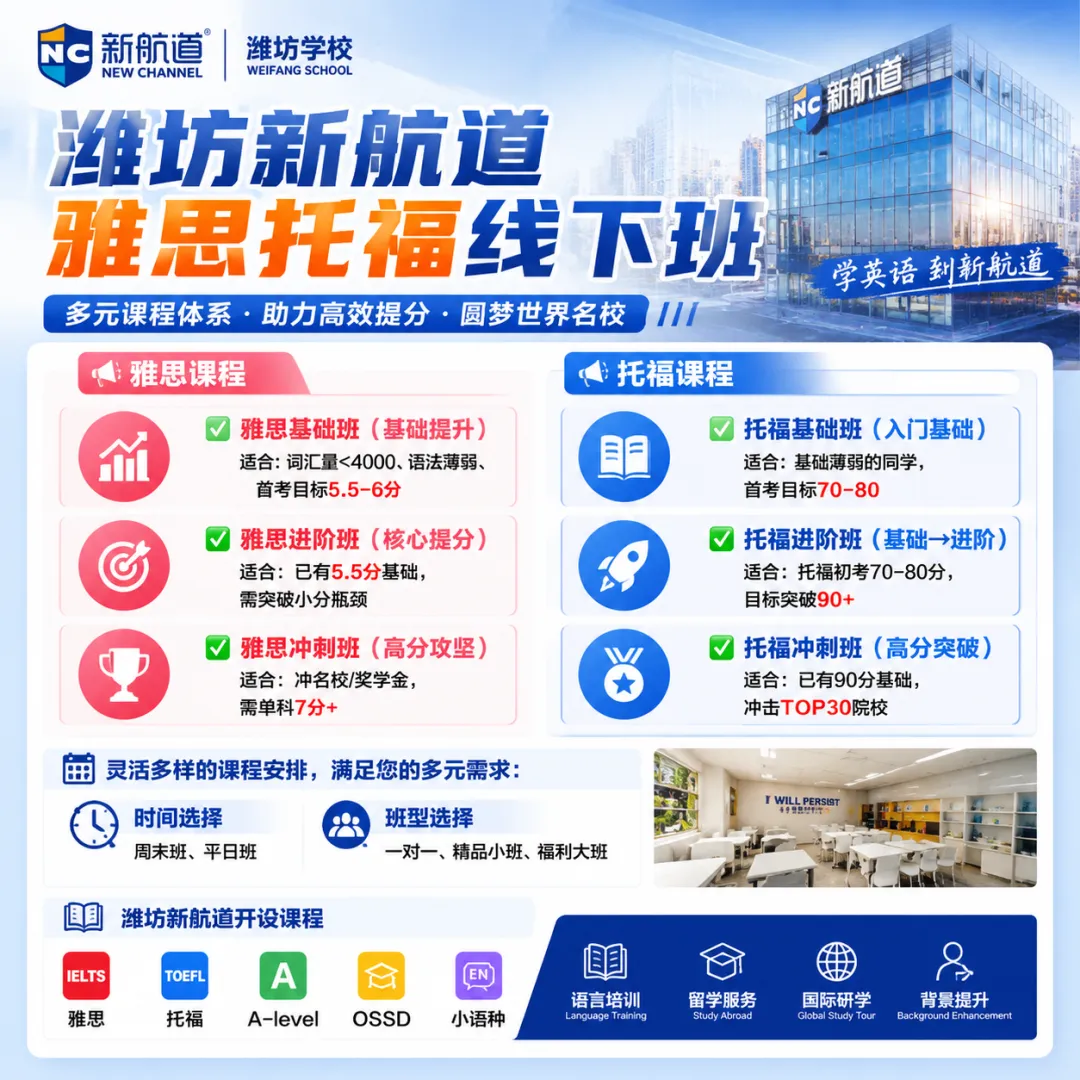 雅思小作文饼图满分攻略|从句型逻辑到真题范文,一次性吃透-第2张图片-四季读书网