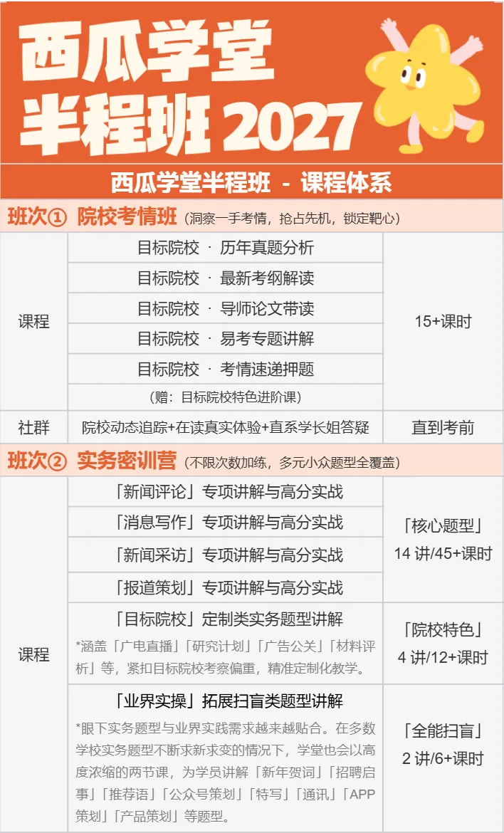 新传考研 真题使用手册️(是时候磕真题了)-第6张图片-四季读书网 新传考研 真题使用手册️(是时候磕真题了)-第6张图片-四季读书网