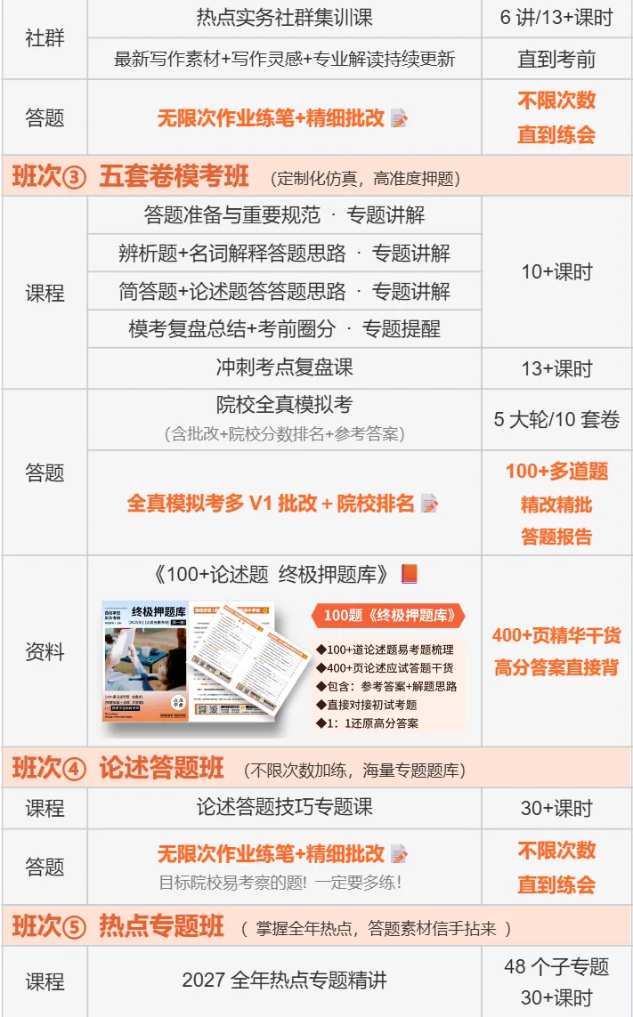 新传考研 真题使用手册️(是时候磕真题了)-第7张图片-四季读书网 新传考研 真题使用手册️(是时候磕真题了)-第7张图片-四季读书网