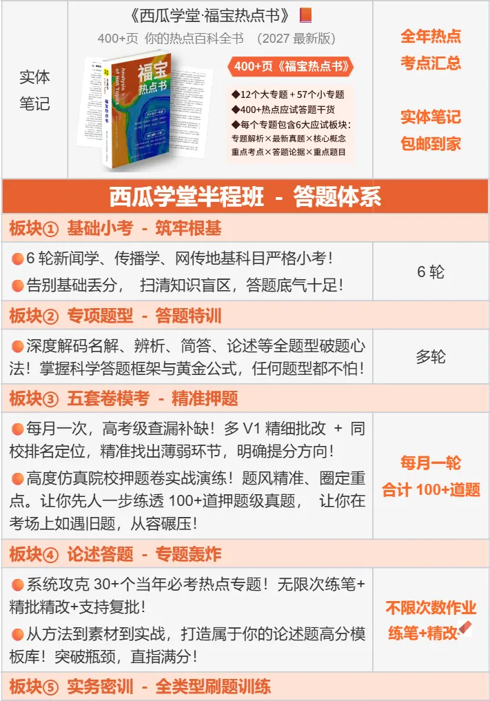 新传考研 真题使用手册️(是时候磕真题了)-第8张图片-四季读书网 新传考研 真题使用手册️(是时候磕真题了)-第8张图片-四季读书网