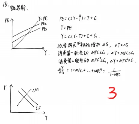 27中财801精讲班模考讲评——实战模拟,查漏补短-第23张图片-四季读书网