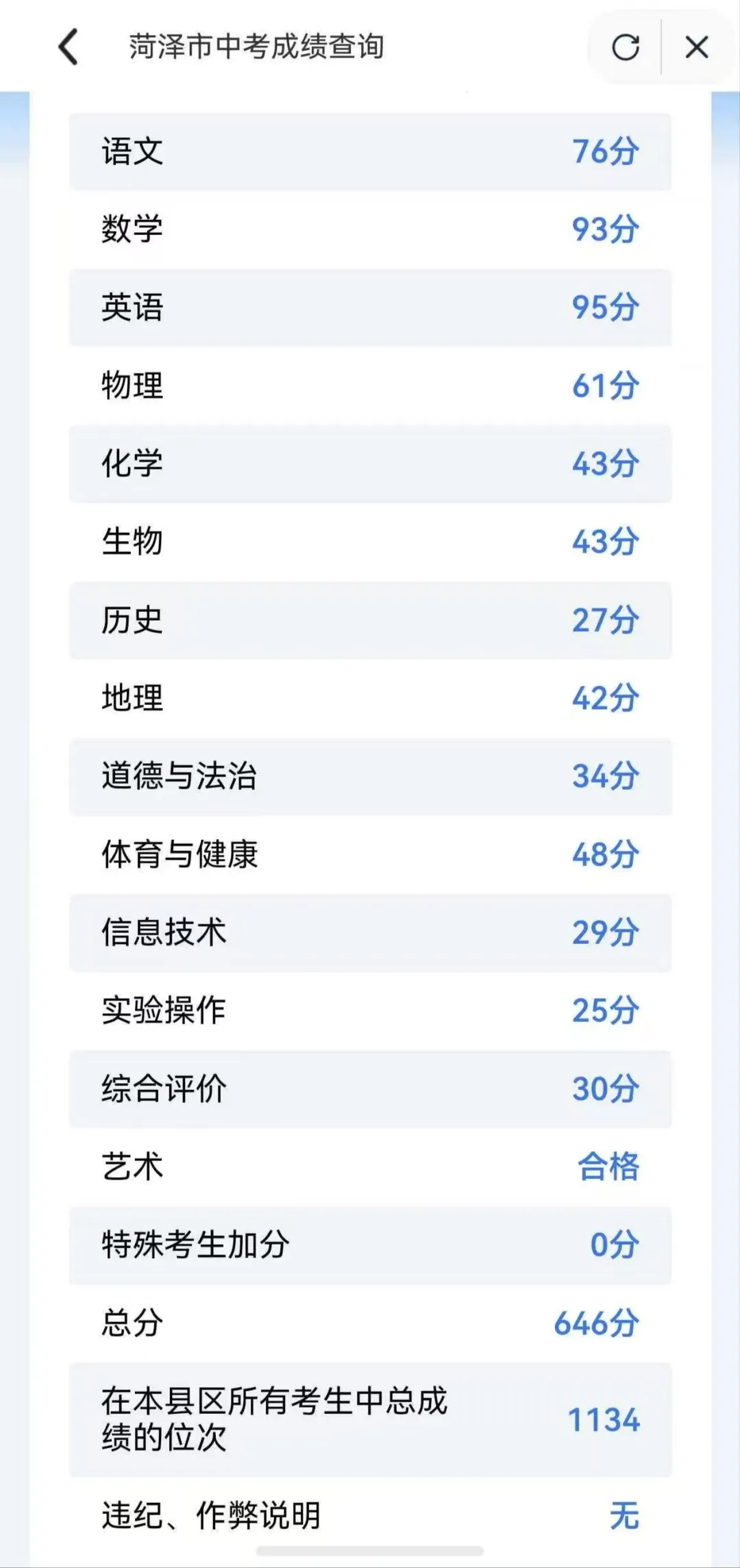 来自一位刚刚结束26年中考学姐的学习建议(鄄城)-第3张图片-四季读书网 来自一位刚刚结束26年中考学姐的学习建议(鄄城)-第3张图片-四季读书网