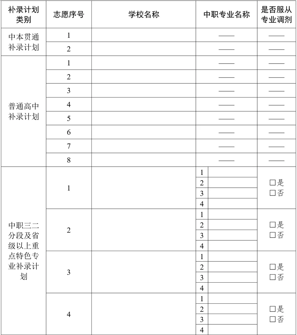 中考补录志愿填报攻略!附2026补录详细计划-第2张图片-四季读书网 中考补录志愿填报攻略!附2026补录详细计划-第2张图片-四季读书网