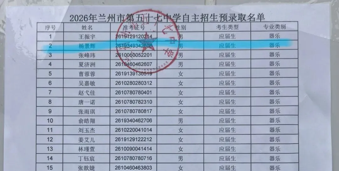 爱乐喜报——2026年兰州市中考自主招生爱乐学员全员上岸!-第7张图片-四季读书网