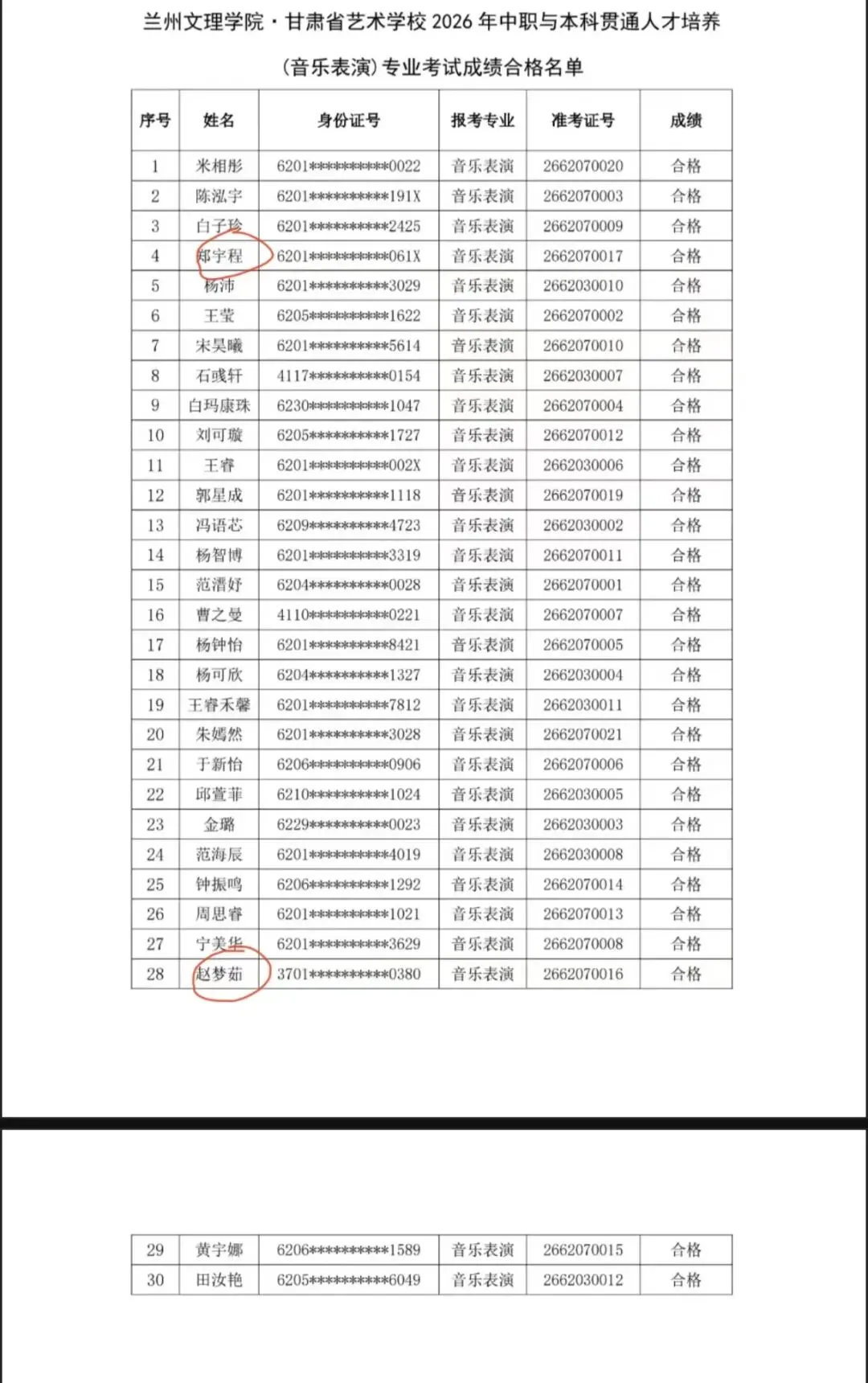 爱乐喜报——2026年兰州市中考自主招生爱乐学员全员上岸!-第10张图片-四季读书网