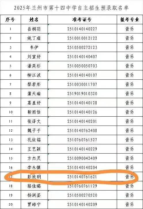 爱乐喜报——2026年兰州市中考自主招生爱乐学员全员上岸!-第12张图片-四季读书网