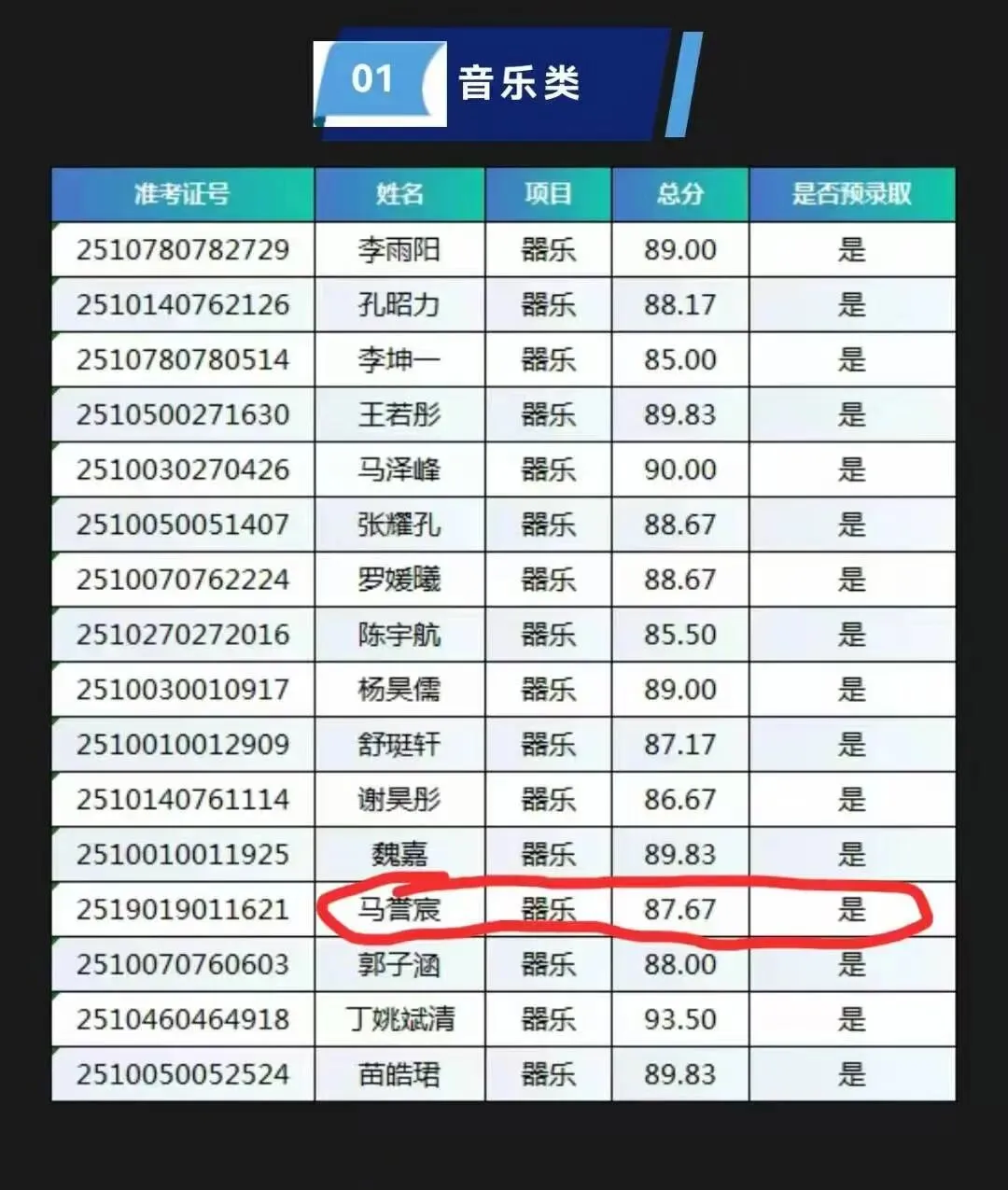 爱乐喜报——2026年兰州市中考自主招生爱乐学员全员上岸!-第16张图片-四季读书网
