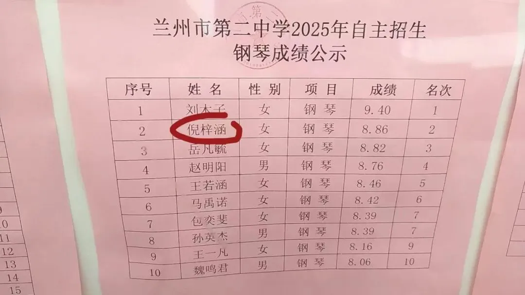爱乐喜报——2026年兰州市中考自主招生爱乐学员全员上岸!-第18张图片-四季读书网